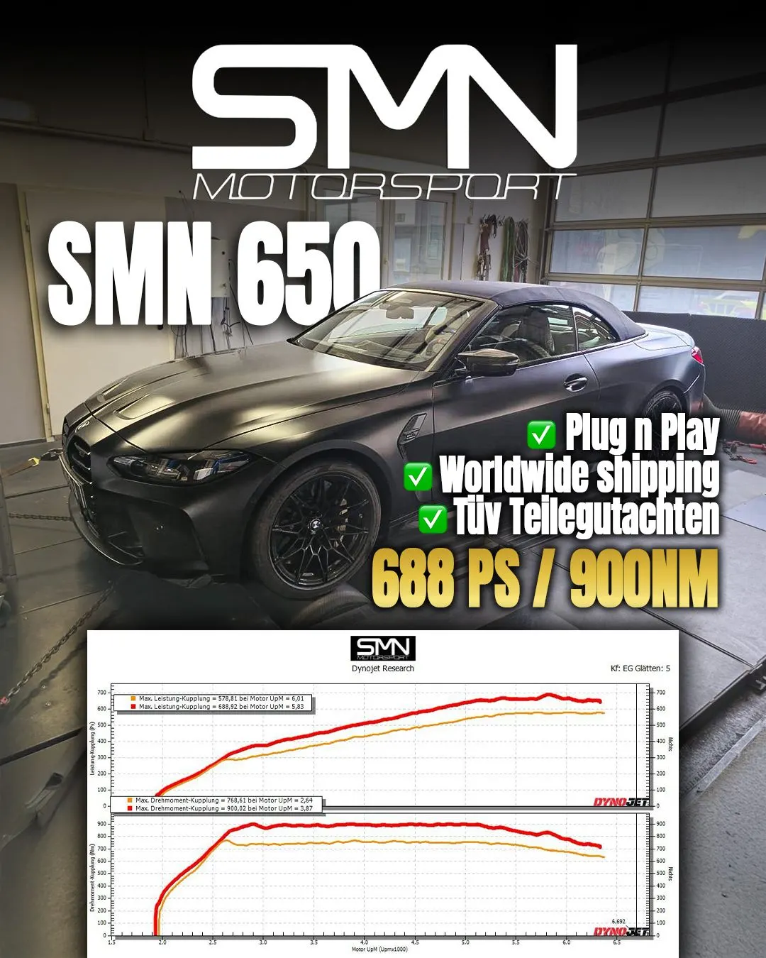 SMN 650 on the dyno with measurement chart